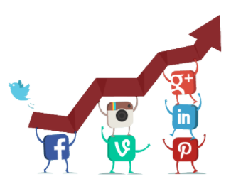 Social Media Marketing Pricing Plans